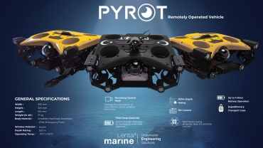 Manyas Hidroelektrik Santrali’nde ROV ile Sualtı Kapak Kurtarma Operasyonu